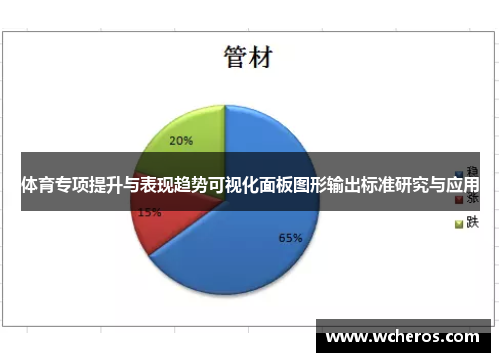 体育专项提升与表现趋势可视化面板图形输出标准研究与应用