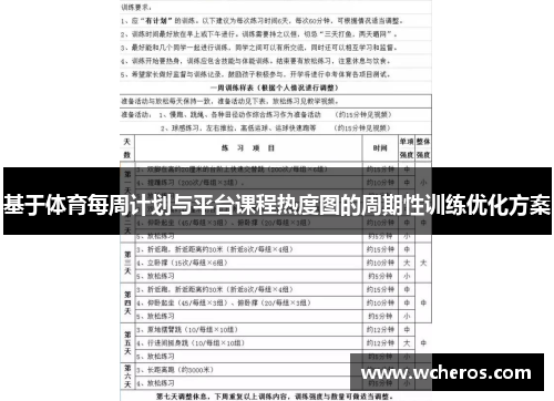 基于体育每周计划与平台课程热度图的周期性训练优化方案